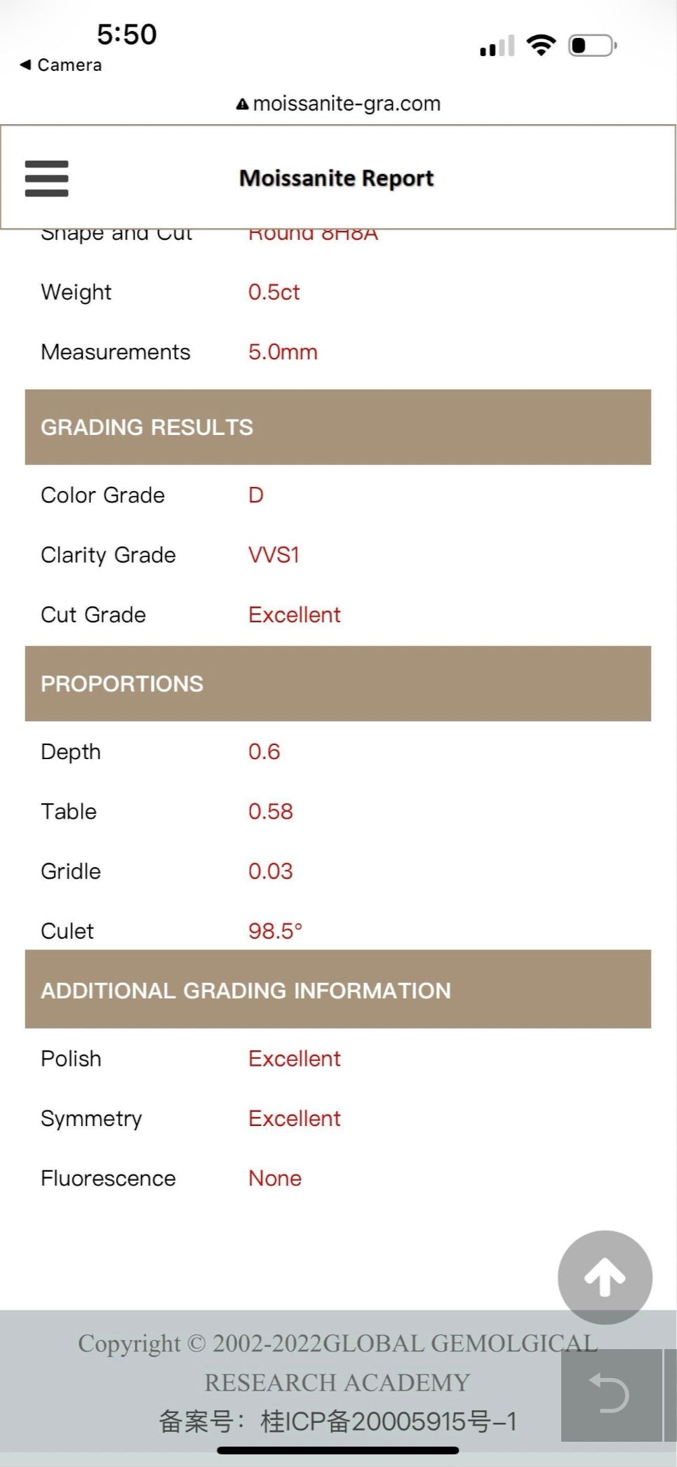 1cttw DOUBLE certified Moissanite studs with D-color and VVS1 clarity! Set in sterling silver bathed in 18k white gold, they’re a cut above!